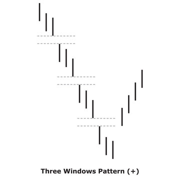 Three Windows Pattern (+) White & Black - Square
