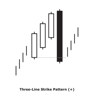 Three-Line Strike Pattern (+) White & Black - Square