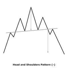 Head and Shoulders Pattern (-) White & Black