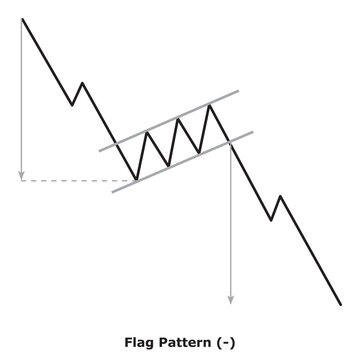 Flag Pattern (-) White & Black