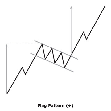 Flag Pattern (+) White & Black