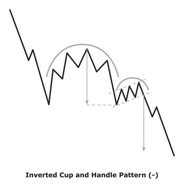 Inverted Cup and Handle Pattern (-) White & Black