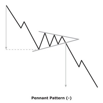 Pennant Pattern (-) White & Black