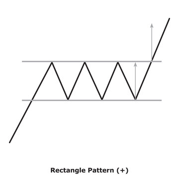 Rectangle Pattern (+) White & Black