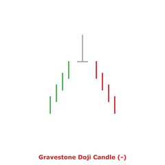 Gravestone Doji Candle (-) Green & Red - Round