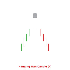 Hanging Man Candle (-) Green & Red - Round