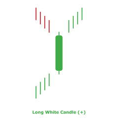 Long White Candle (+) Green & Red - Round