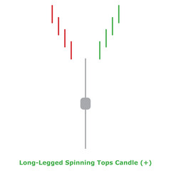 Long-Legged Spinning Tops Candle (+) Green & Red - Round