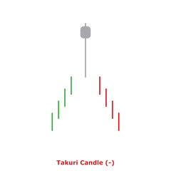 Takuri Candle (-) Green & Red - Round