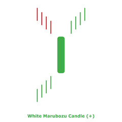 White Marubozu Candle (+) Green & Red - Round