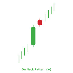 On Neck Pattern (+) Green & Red - Round