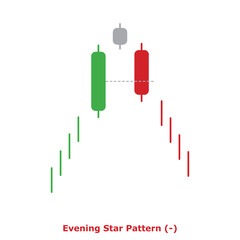 Evening Star Pattern (-) Green & Red - Round