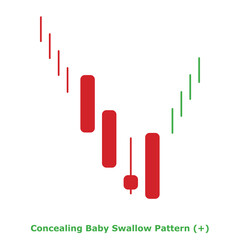 Concealing Baby Swallow Pattern (+) Green & Red - Round