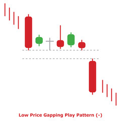 Low Price Gapping Play Pattern (+) Green & Red - Round