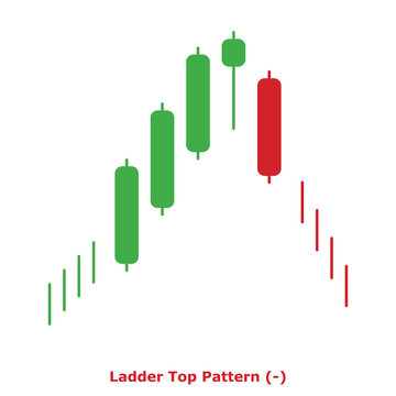 Ladder Top Pattern (-) Green & Red - Round
