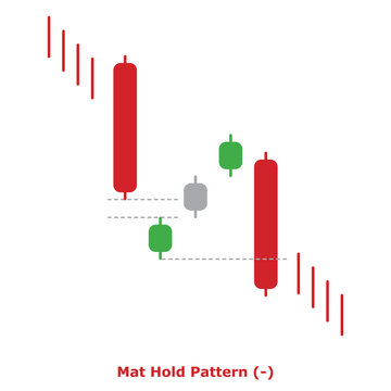 Mat Hold Pattern (-) Green & Red - Round