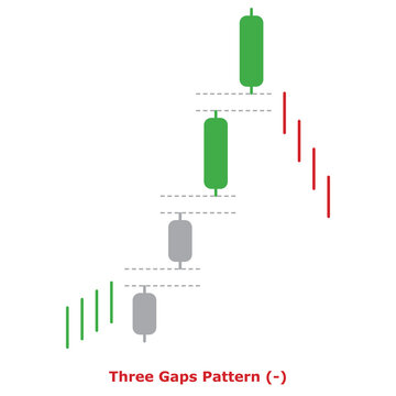 Three Gaps Pattern (-) Green & Red - Round