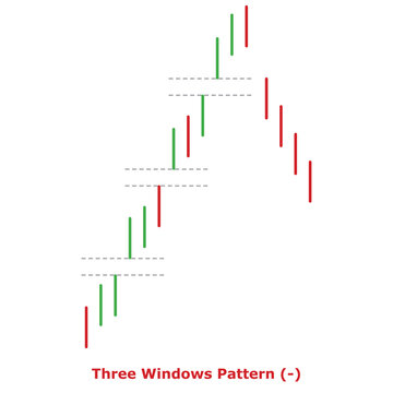 Three Windows Pattern (-) Green & Red - Round