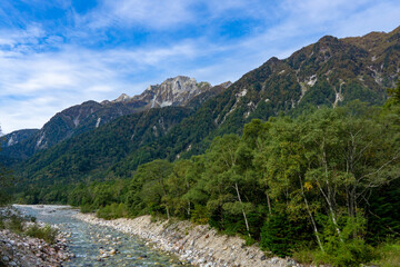 横尾大橋からの風景　梓川と山並み