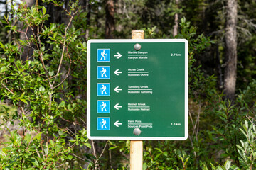 Hiking direction sign in Kootenay National Park, giving tourists information on trail distances