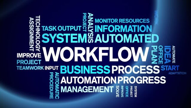 Workflow animated tag word cloud;text design animation kinetic typography seamless loop.