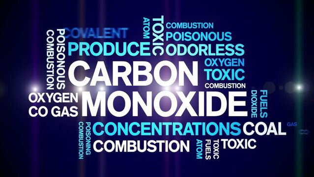 Carbon Monoxide animated tag word cloud;text design animation kinetic typography seamless loop.