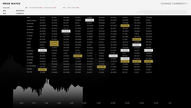 Watching the cryptocurrency prices in banking finance investment app. Analysing reports of the digital market in banking finance investment software. Banking finance investment system used by traders.