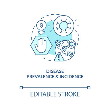 Changes In Disease Prevalence And Incidence Turquoise Concept Icon. Costly Medicine Abstract Idea Thin Line Illustration. Isolated Outline Drawing. Editable Stroke. Arial, Myriad Pro-Bold Fonts Used