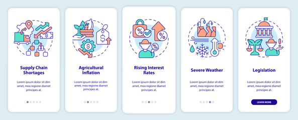 Farming economics drawbacks onboarding mobile app screen. Walkthrough 5 steps editable graphic instructions with linear concepts. UI, UX, GUI template. Myriad Pro-Bold, Regular fonts used