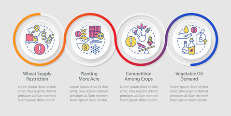 Farming problems loop infographic template. Farming challenges. Data visualization with 4 steps. Timeline info chart. Workflow layout with line icons. Myriad Pro-Bold, Regular fonts used