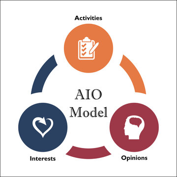 Aio Bilder Durchsuchen 515 Archivfotos, und Videos