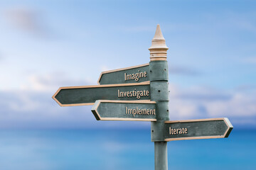 imagine investigate implement iterate four word quote written on fancy steel signpost outdoors by the sea. Soft Blue ocean bokeh background. - obrazy, fototapety, plakaty