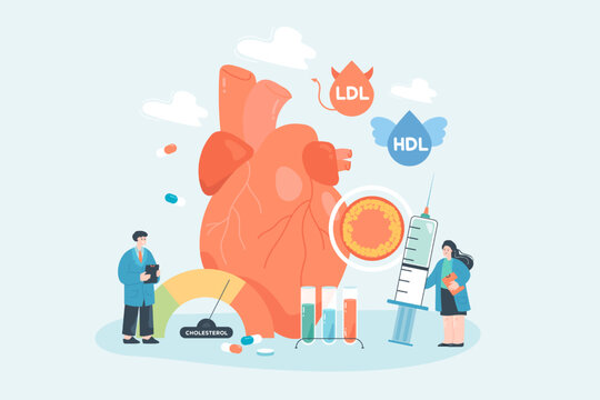 Tiny cartoon people and human heart with high cholesterol. Risk of cardiovascular disease, blood pressure, LDL and HDL symbols flat vector illustration. Health, anatomy, care, science, diet concept