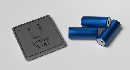 Lithium Solid State Battery EV Electric Vehicle Energy Technology Lidar	
