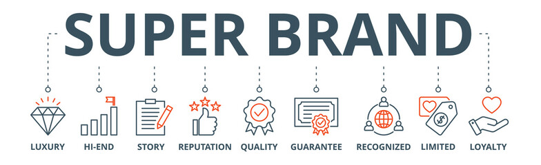 Superbrand banner web icon vector illustration concept with icon of luxury, hi-end, story, reputation, quality, guarantee, recognized, limited and loyalty