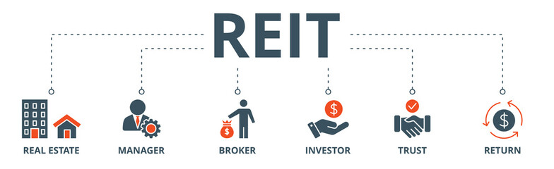 REIT banner web icon vector illustration concept of real estate investment trust with icon of real estate, manager, broker, investor, trust and return