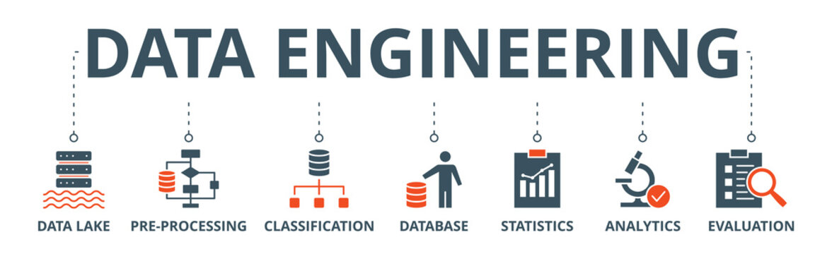 Data engineering banner web icon vector illustration concept with icon of data lake, pre-processing, classification, database, statistics, analytics and evaluation