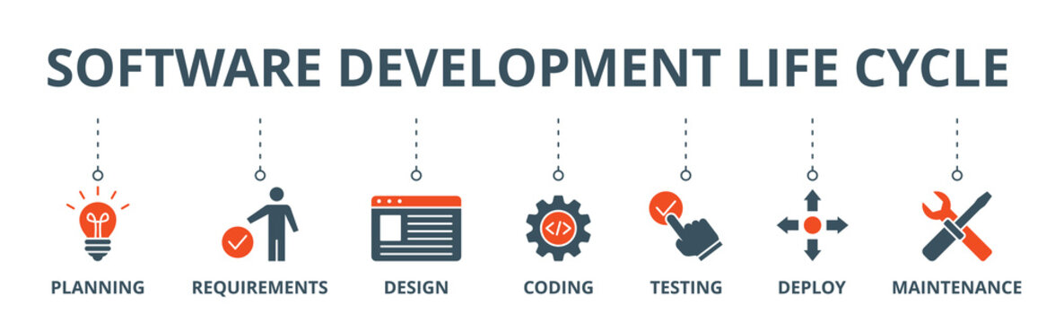 Software development life cycle banner web icon vector illustration concept of sdlc with icon of planning, requirements, design, coding, testing, deploy and maintenance