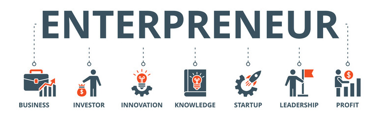 Enterpreneur banner web icon vector illustration concept with icon of business, investor, innovation, knowledge, startup, leadership and profit