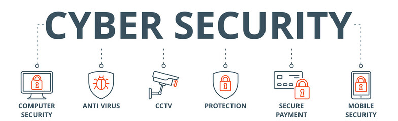 Fototapeta na wymiar Cyber security banner web icon vector illustration concept with icon of computer security, anti virus, cctv, protection, secure payment and mobile security