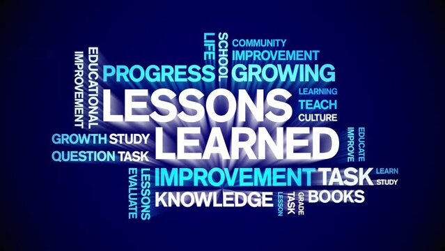 Lessons Learned animated tag word cloud;text design animation kinetic typography seamless loop.