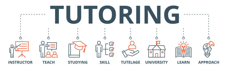 Tutoring banner web icon vector illustration concept with icon of instructor, teach, studying, skill, tutelage, university, learn and approach