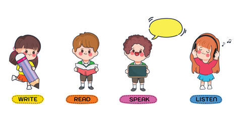 Little children showing basic language skills. Reading, writing, speaking and listening skills animation. Primary school education vector illustration. Preschool pupils learning foreign language.