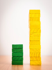 green - yellow compare bar graph