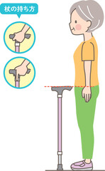 杖の使い方、杖の持ち方の見本