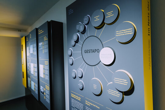 24 July 2022, Osnabruck, Germany: Interior of the basement headquarters of the brutal Nazi criminals of the Gestapo and SS in the museum