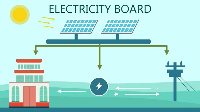 Electricity board, from power plant to home