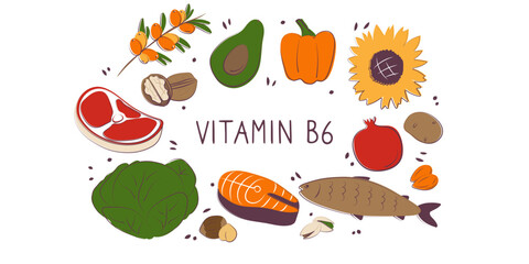 Vitamin B6 Pyridoxine. Groups of healthy products containing vitamins. Set of fruits, vegetables, meats, fish and dairy