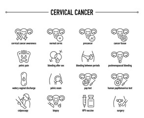 Cervical Cancer vector icon set. Line editable medical icons.