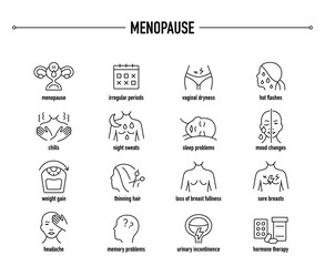Menopause vector icon set. Line editable medical icons. - 539966190
